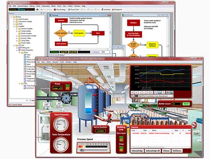 Opto PAC Project tool for programming of industrial controllers